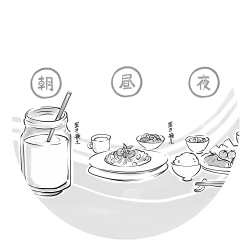 置き換えダイエット